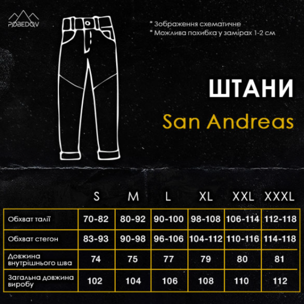 Комплект Pobedov Куртка Setup + Штани San Andreas - 4