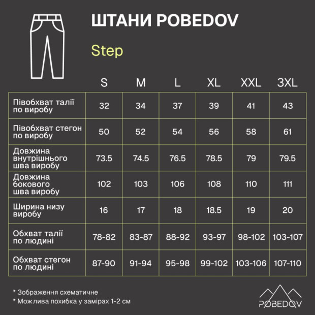 Штани Pobedov Step Антрацит - 6
