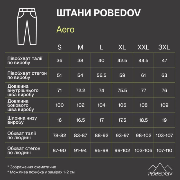 Штани Pobedov Aero Антрацит - 7