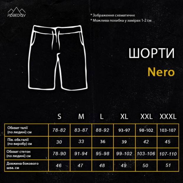 Шорти Pobedov Nero Темно-сірий - 6