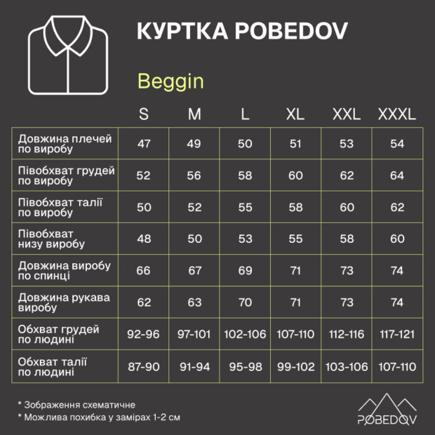 Куртка Pobedov Beggin Чорний - 6