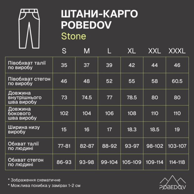 Брюки-карго Pobedov Stone Темно-синий - 6