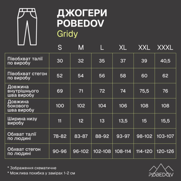 Джогери Pobedov Gridy Темно-сірий - 5