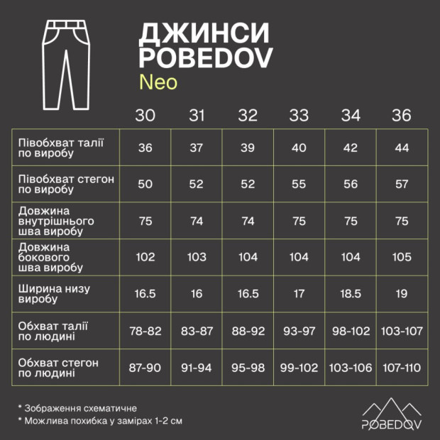 Джинси Pobedov Neo Чорний - 4