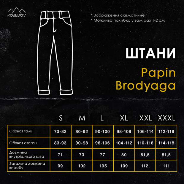 Комплект Куртка Pobedov Setup + Брюки-карго Pobedov Papin Brodyaga Черно-серый - 3