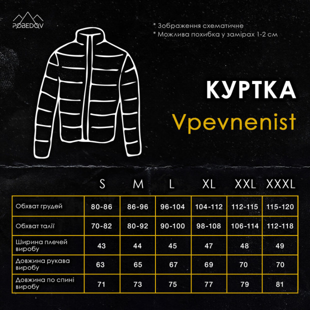 Куртка Pobedov Vpevnenist' Хакі - 6