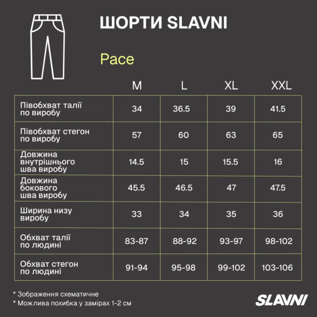 Шорти Slavni Pace Темно-сірий - 6