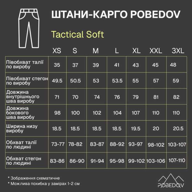 Штани-карго Pobedov Tactical Soft Темно-синій - 8