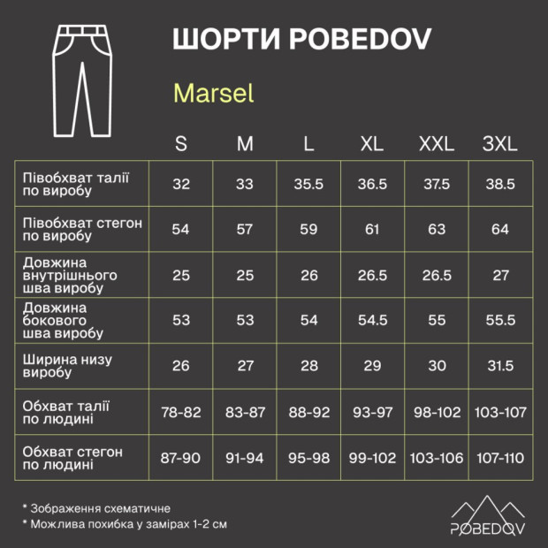 Шорты Pobedov Marsel Темно-синий - 4