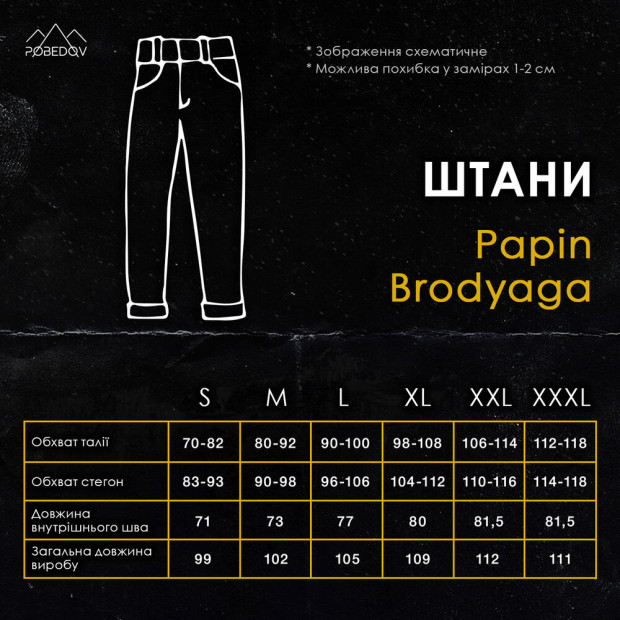 Брюки-карго Pobedov Papin Brodyaga Темно-синий - 8